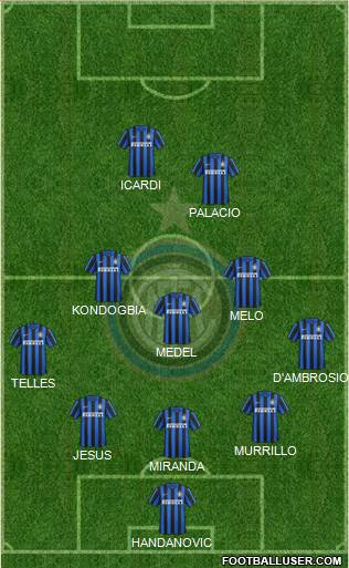 F.C. Internazionale Formation 2016