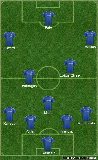 Chelsea Formation 2016