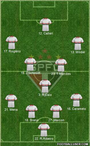 São Paulo FC Formation 2016