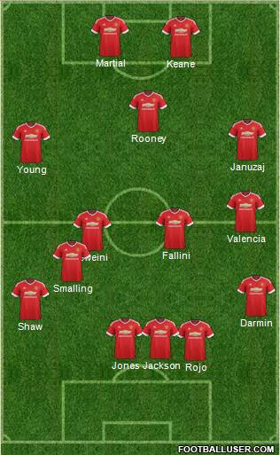 Manchester United Formation 2016