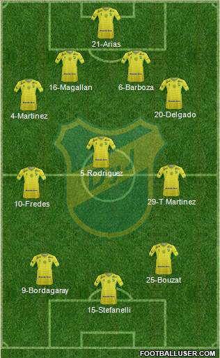 Defensa y Justicia Formation 2016