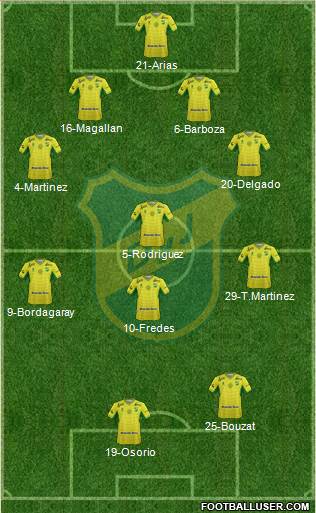 Defensa y Justicia Formation 2016
