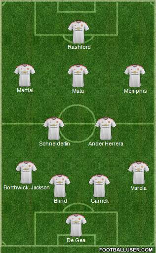 Manchester United Formation 2016
