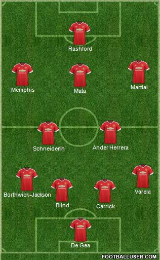 Manchester United Formation 2016