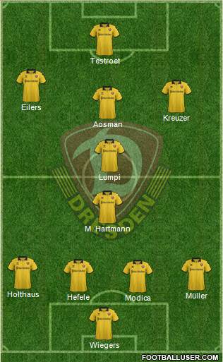 SG Dynamo Dresden Formation 2016