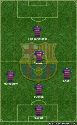 F.C. Barcelona Formation 2016