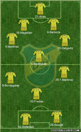 Defensa y Justicia Formation 2016
