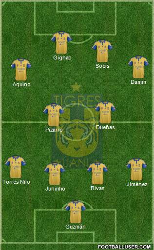 Club Universitario de Nuevo León Formation 2016