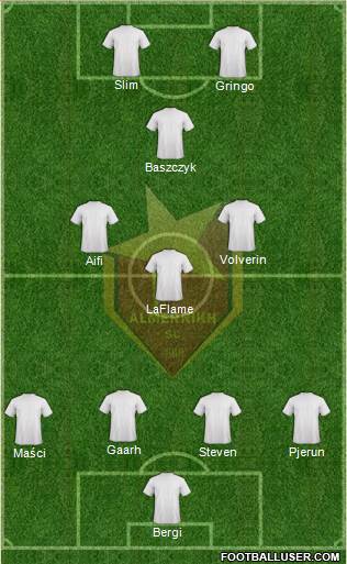 Al-Merreikh Omdurman Formation 2016