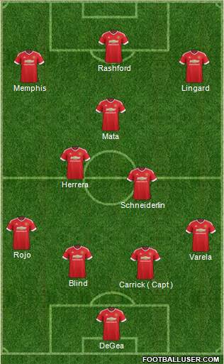 Manchester United Formation 2016