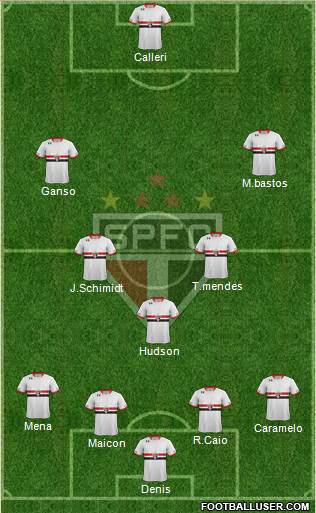 São Paulo FC Formation 2016
