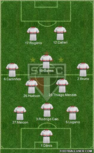 São Paulo FC Formation 2016
