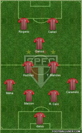 São Paulo FC Formation 2016