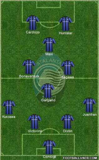 Atalanta Formation 2016