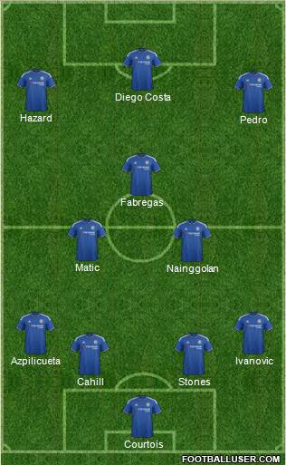 Chelsea Formation 2016