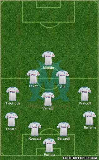 Olympique de Marseille Formation 2016