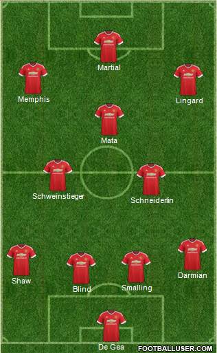 Manchester United Formation 2016