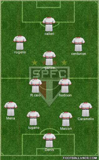 São Paulo FC Formation 2016