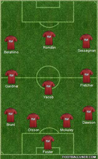 West Bromwich Albion Formation 2016
