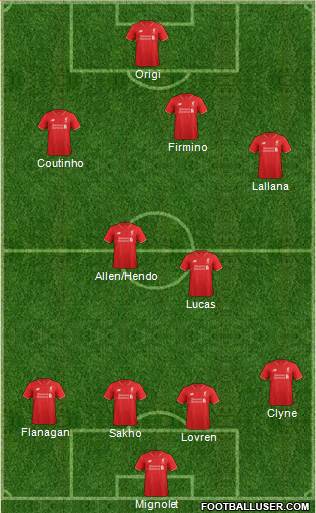 Liverpool Formation 2016