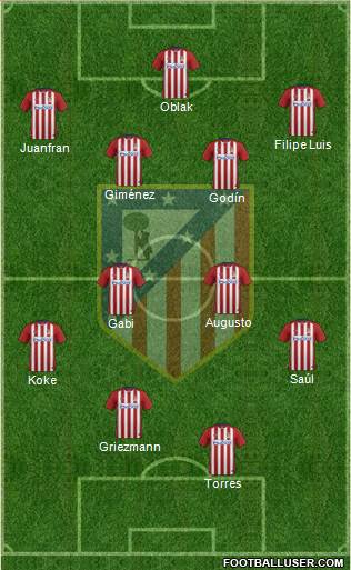 C. Atlético Madrid S.A.D. Formation 2016