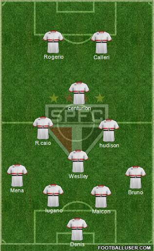 São Paulo FC Formation 2016
