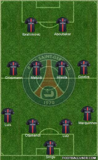 Paris Saint-Germain Formation 2016