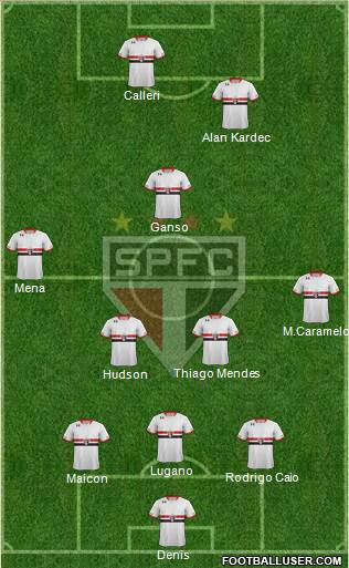 São Paulo FC Formation 2016