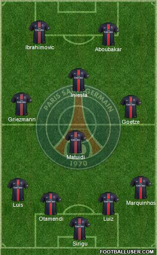 Paris Saint-Germain Formation 2016