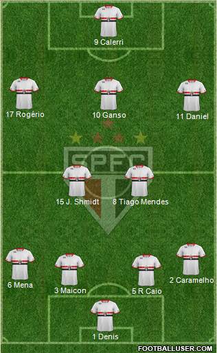São Paulo FC Formation 2016