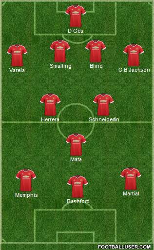 Manchester United Formation 2016