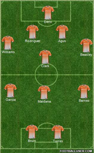 Houston Dynamo Formation 2016