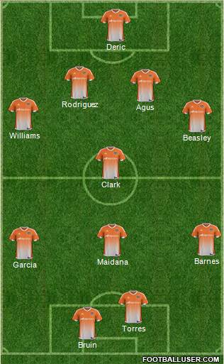 Houston Dynamo Formation 2016