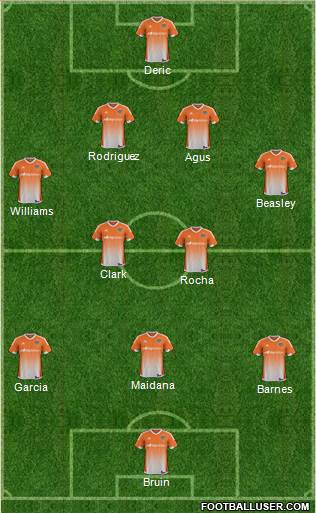 Houston Dynamo Formation 2016