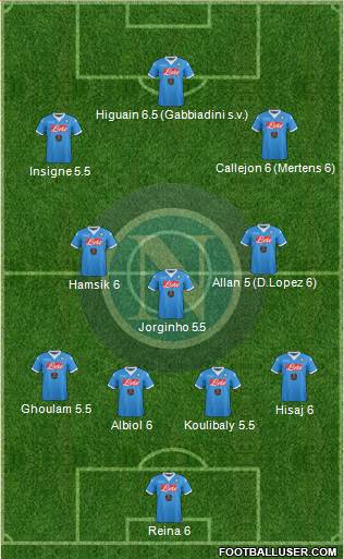 Napoli Formation 2016