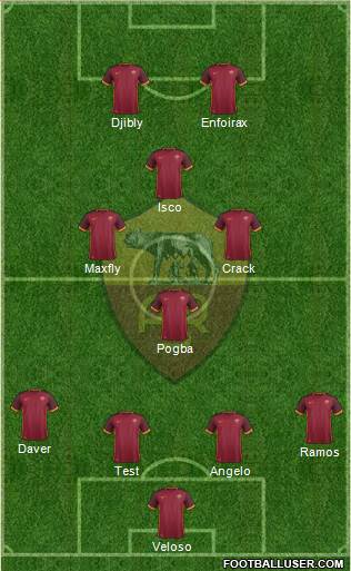 AS Roma Formation 2016