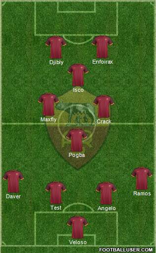 AS Roma Formation 2016