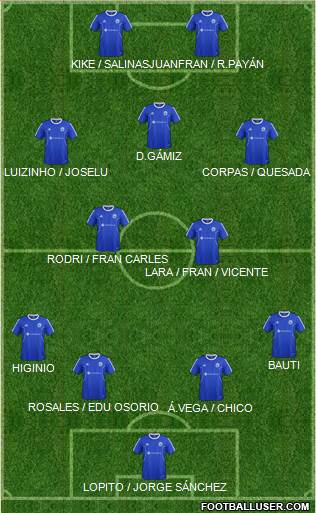 Billericay Town Formation 2016