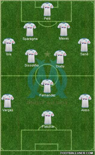 Olympique de Marseille Formation 2016