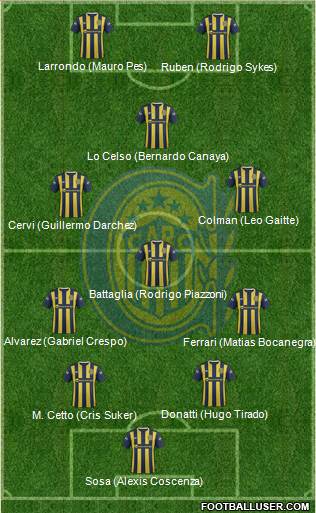 Rosario Central Formation 2016