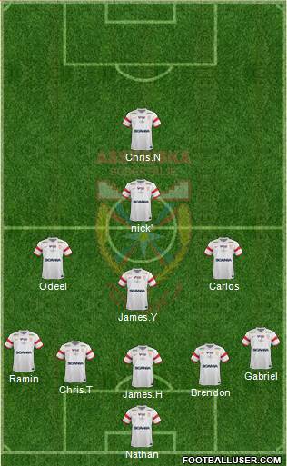 Assyriska Föreningen Södertälje Formation 2016