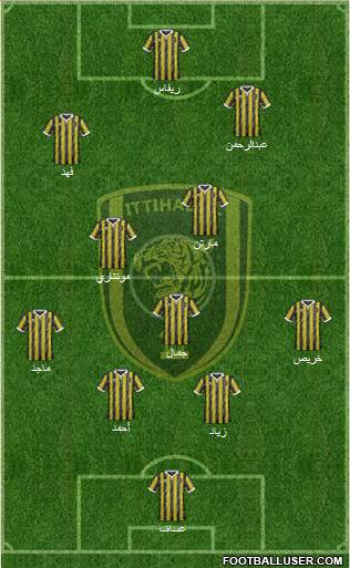 Al-Ittihad (KSA) football formation