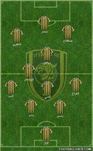 Al-Ittihad (KSA) Formation 2016