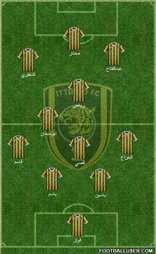 Al-Ittihad (KSA) football formation