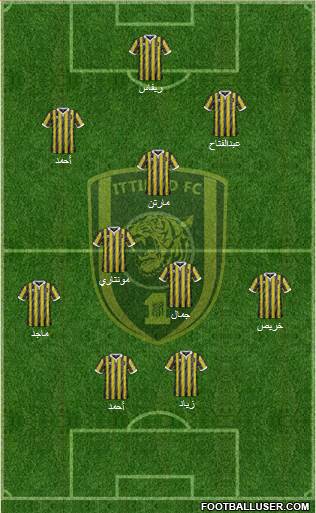 Al-Ittihad (KSA) football formation