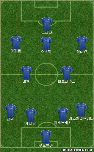Chelsea Formation 2016