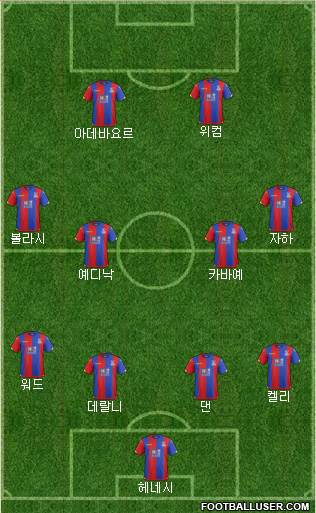 Crystal Palace Formation 2016