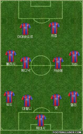 Crystal Palace Formation 2016