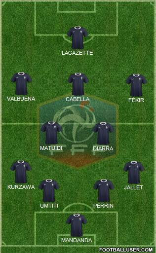 France Formation 2016