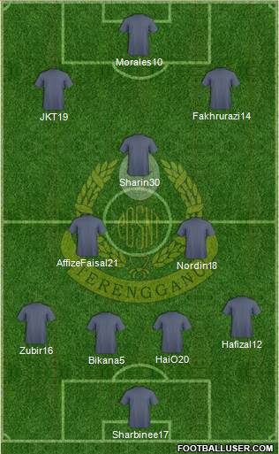 Terengganu Formation 2016